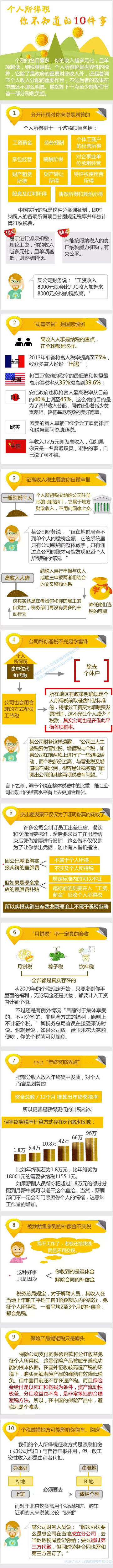 個人所得稅，你不知道的10件事